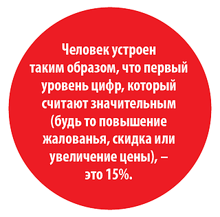 В ЧЁМ СЕКРЕТ УСПЕШНОГО ПРОМО? - Бизнес тренинги и консалтинг